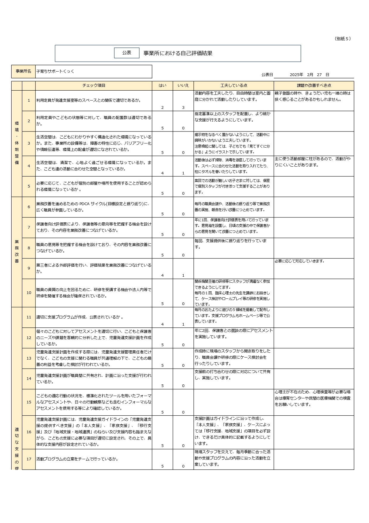 jigyou r6 02
