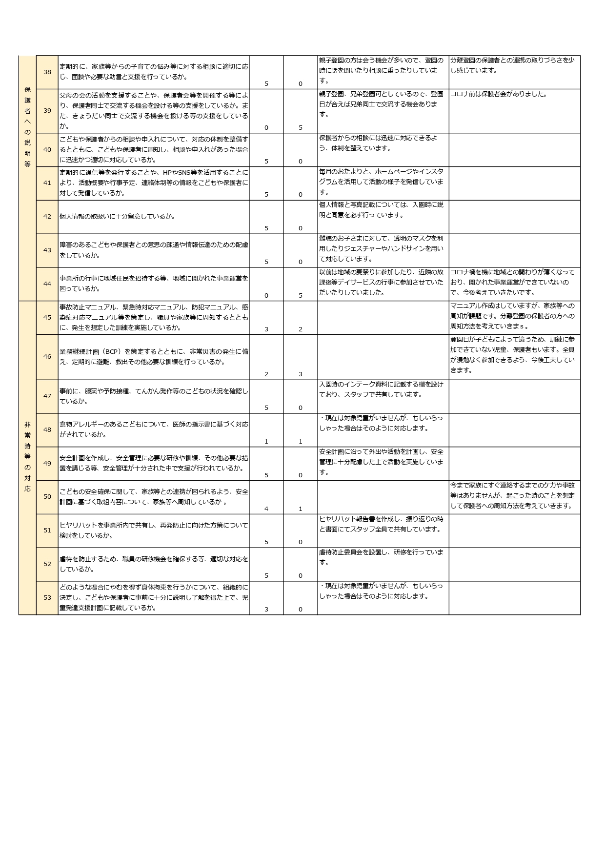 jigyou r6 02