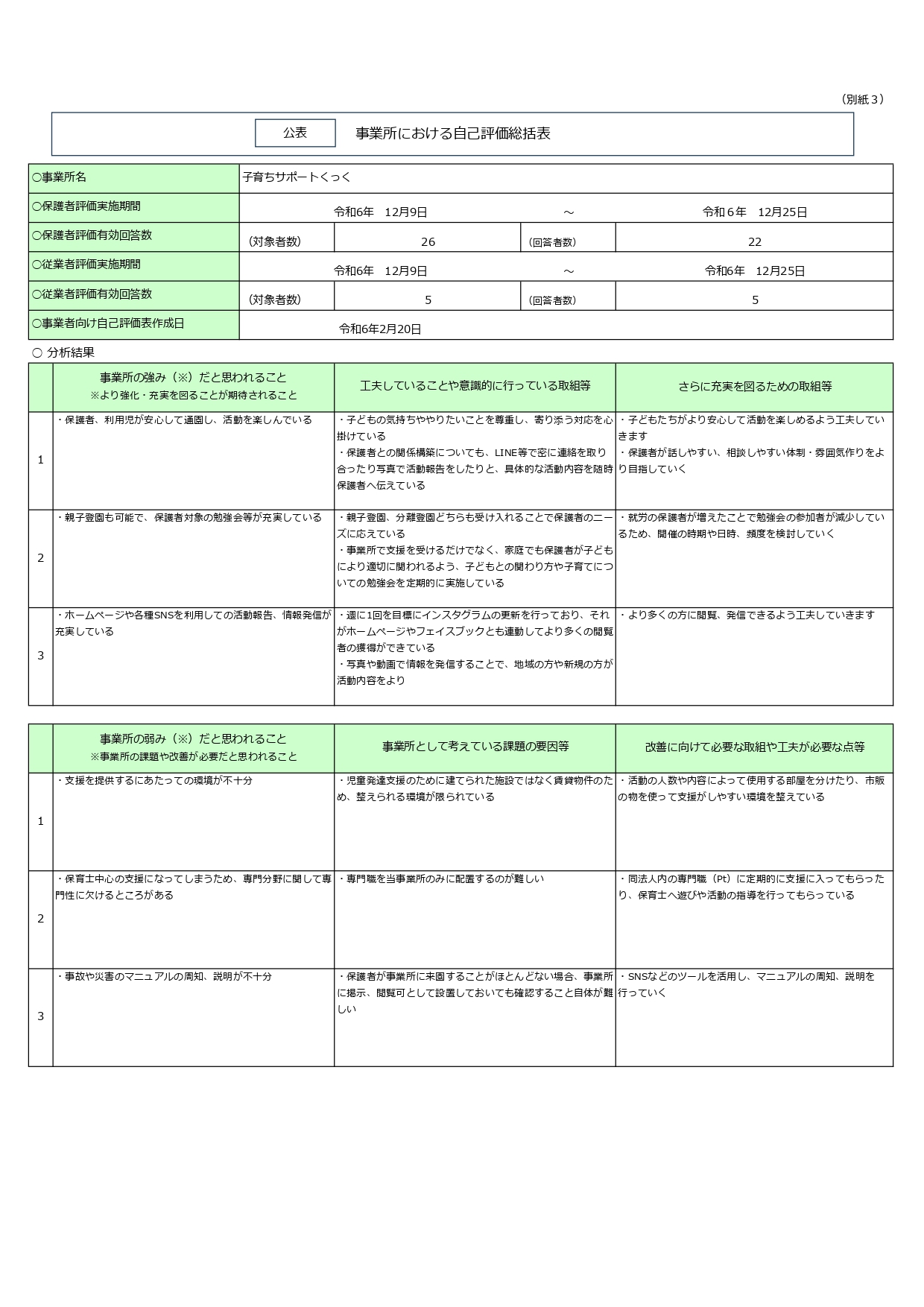 soukatu r6